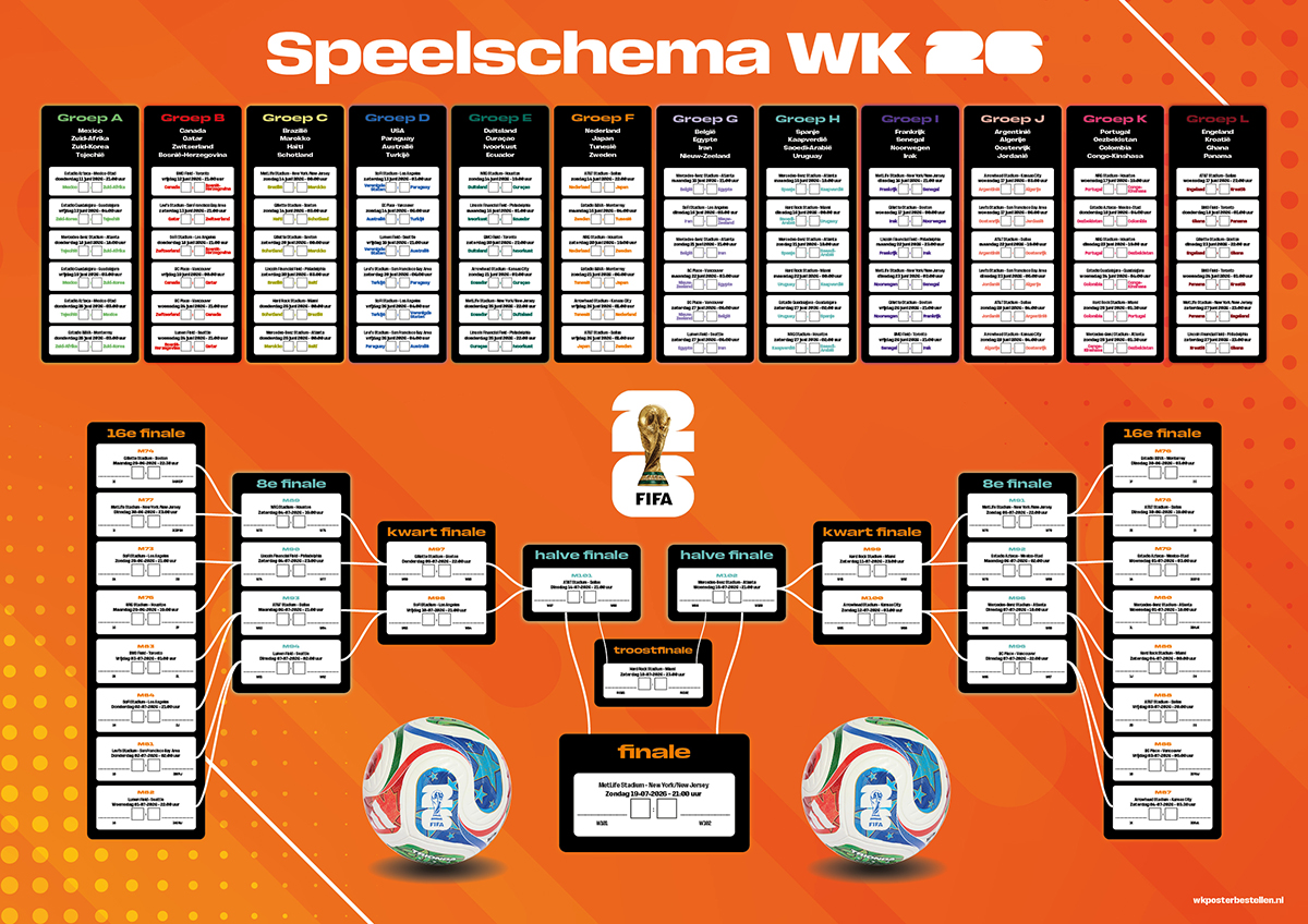 WK Poster A1 Oranje (Liggend - 594x840mm)