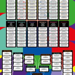 WK Poster A1 Blauw (Staand - 840x594mm)